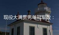 现役大满贯男单冠军数：德约24冠，阿卡5冠，辛纳4冠