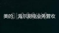 美的、海尔厨电业务营收利润双增，谁才是厨电隐形冠军?