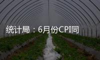 统计局：6月份CPI同比由降转涨 核心CPI继续回升
