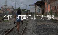 全国“扫黄打非”办通报�：“抖音”平台被行政处罚