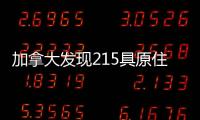 加拿大发现215具原住民儿童遗骸 外交部�：加方应深刻反省
、全面调查
