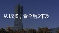 从1到9，看今后5年及15年，中国要办的那些事