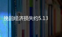 挽回经济损失约5.13亿元
�！一文读懂广东消费维权“成绩单”