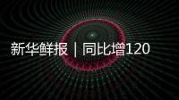 新华鲜报｜同比增1200.6%！单免政策助力“打卡中国”