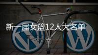 新一届女篮12人大名单基本锁定！宫鲁鸣或淘汰4人，1人可代替李梦
