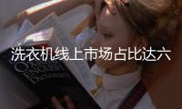 洗衣机线上市场占比达六成，企业聚焦产品健康功能