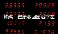 韩媒：崔康熙回国治疗左膝半月板损伤�，泰山耽搁治疗让其病情恶化