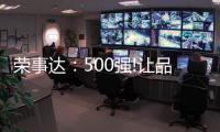 荣事达
：500强!让品牌价值说话~