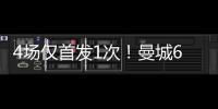 4场仅首发1次！曼城6000万欧帝星惨遭冷落沦为鸡肋
，瓜帅看走了眼