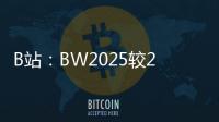 B站：BW2025较2024年上涨15万人次