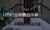 LED行业销售启示录：免费营销“八大剑法”