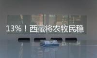 13%！西藏将农牧民稳定增收作为硬指标