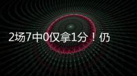 2场7中0仅拿1分！仍获火箭合同�？场均7+6+2抢断
，防守打动乌度卡