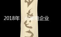 2018年�，小家电企业必须加强渠道与品牌建设