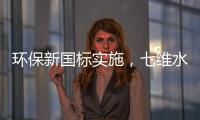 环保新国标实施，七维水性涂料助力行业转型升级