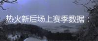 热火新后场上赛季数据�
：希罗23.9分3.3三分 鲍威尔21.8分3.0三分