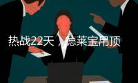 热战22天，德莱宝吊顶狂欢节完美收官!