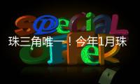 珠三角唯一�！今年1月珠海快递业实现“双增长”