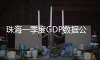 珠海一季度GDP数据公布！