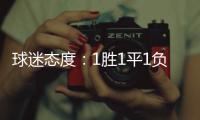 球迷态度：1胜1平1负获和平杯季军
，你为U16国少打几分？