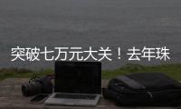 突破七万元大关！去年珠海城镇居民人均可支配收入同比增3.4%