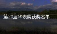 第20届华表奖获奖名单揭晓�！《哪吒2》获得一项“特别奖”