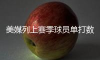 美媒列上赛季球员单打数据：哈登673次断档领先 杜兰特效率最高