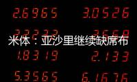 米体：亚沙里继续缺席布鲁日季前赛	，望周末谈妥加盟米兰