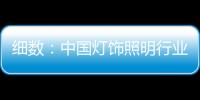 细数：中国灯饰照明行业的新变化