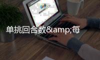单挑回合数&每回合得分榜：哈登断档居首 詹姆斯
�、KD、欧文上榜