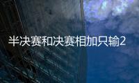 半决赛和决赛相加只输2局，斯瓦泰克创公开赛大满贯女单纪录