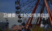卫健委：本轮疫情源自境外输入Delta株