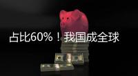 占比60%�	！我国成全球人工智能专利最大拥有国