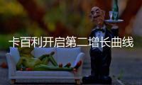 卡百利开启第二增长曲线
，2020线上新品发布会圆满结束!