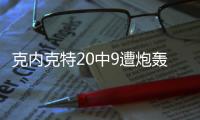 克内克特20中9遭炮轰：比布朗尼还逊色 持球差无防守 远低预期