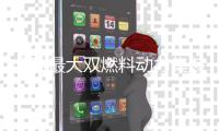 全球最大双燃料动力集装箱船交付
，来看这艘海上“超级带货王”