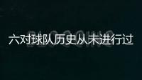 六对球队历史从未进行过交易
：包括快船