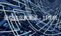 受益胰岛素集采，甘李药业预计半年度净利润同比增长101%到114%