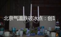 北京气温跌破冰点：创1969年以来10月中旬同期最低值