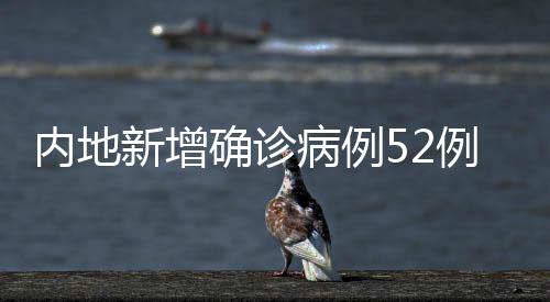 内地截至1月28日24时