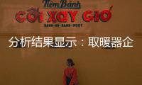 分析结果显示：取暖器企业品牌与产品品牌形成四个组合
