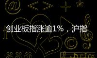 创业板指涨逾1%
�，沪指站稳3500点上方