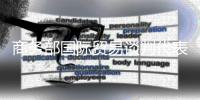 商务部国际贸易谈判代表：中美原则上达成协议框架