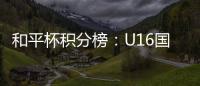和平杯积分榜：U16国足近6场首败获季军，韩国队3战全胜夺冠