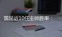 国足近10任主帅胜率：伊万倒数第3！里皮最高 两人0胜率