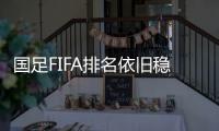国足FIFA排名依旧稳定
！世界第75亚洲第9