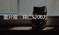 图片报：拜仁5200万欧报价路易斯
