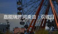 嘉能瑞芳润滑油：双碳目标下，大力促进工业低碳发展