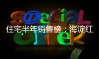 住宅半年销售榜：海淀红盘包揽前三