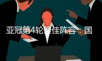 亚冠第4轮最佳阵容
：国安恒大鲁能4人入选